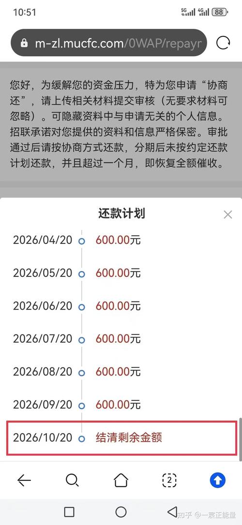招联金融怎么协商延期还款