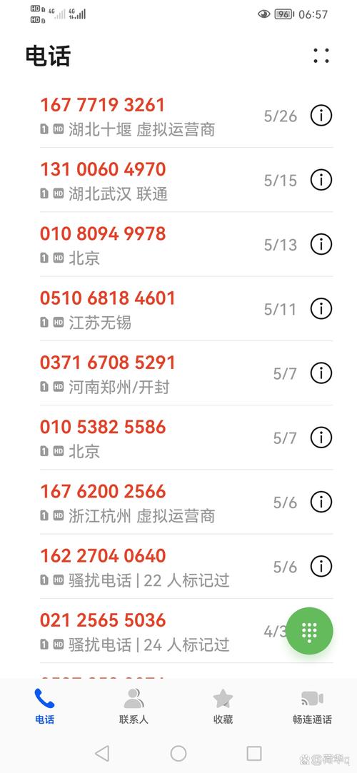 借呗逾期会被打电话催吗是真的吗