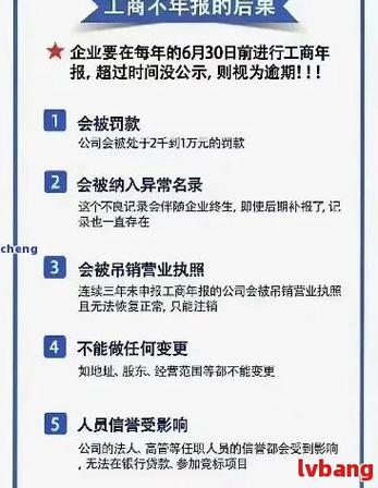 工商逾期可以减免么?相关政策解析与建议