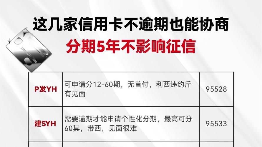 网贷还不起了协商不了怎么办？应对策略与建议