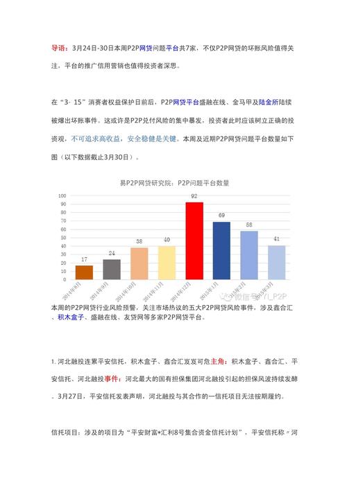 网贷起诉的几率多大？如何降低风险？