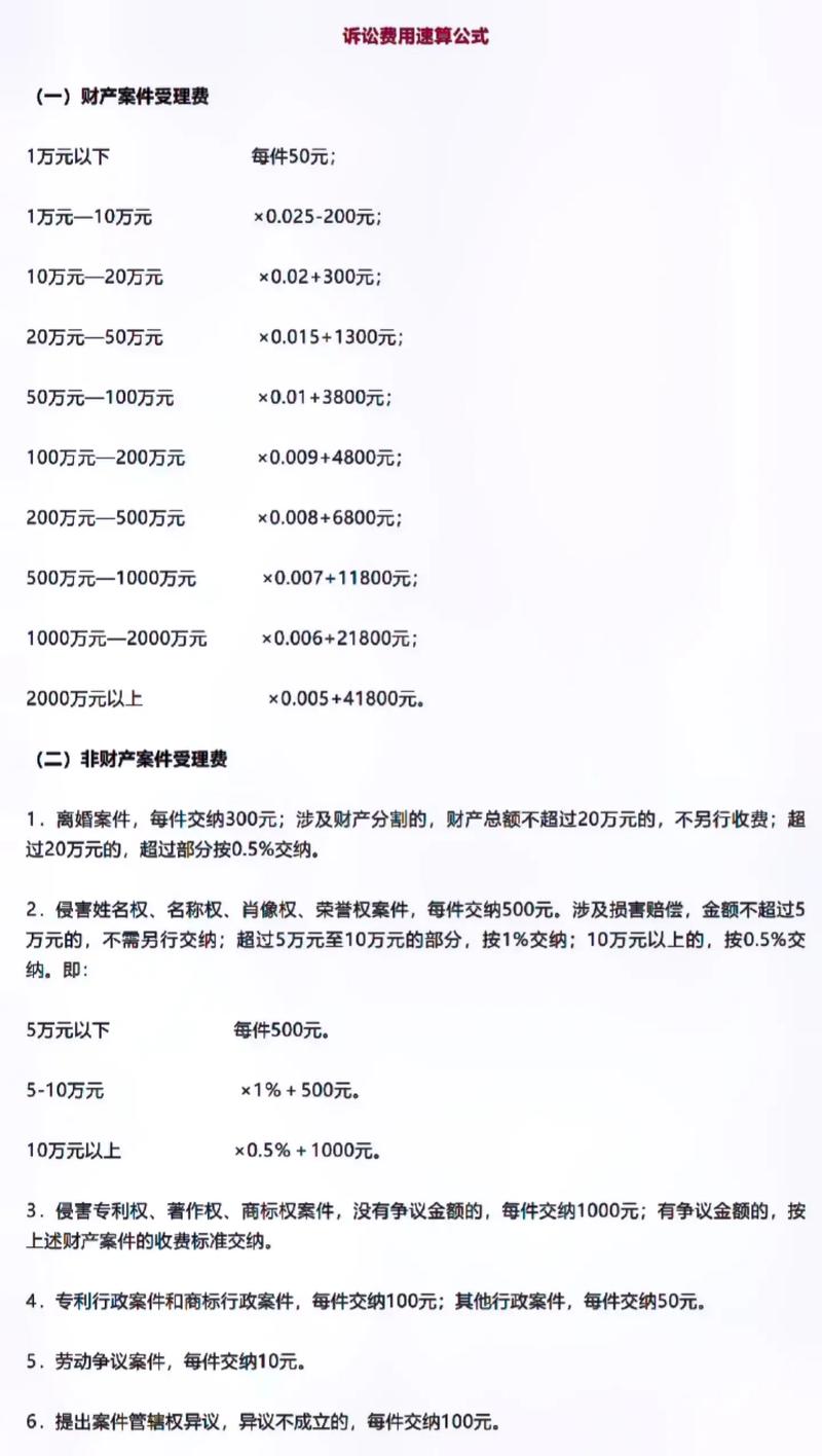 金融案件起诉费用怎么算更划算?