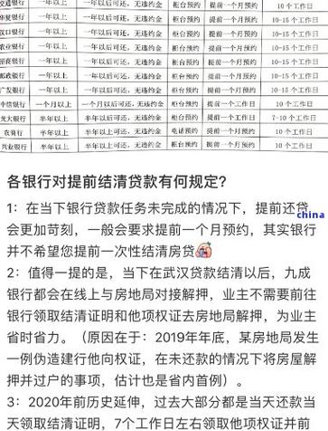 中行协商还款