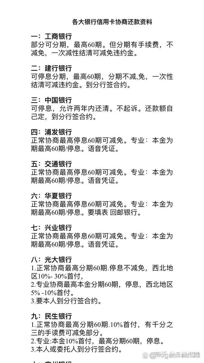 2024年建设信用卡逾期新法规有哪些变化