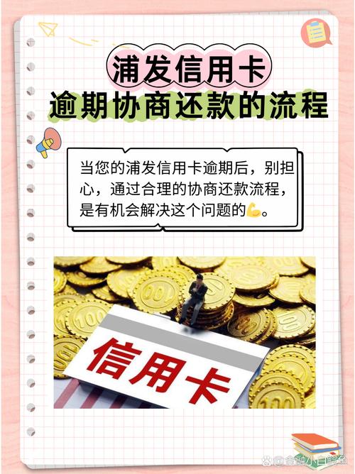 浦发信用卡3万逾期一天会有什么后果？