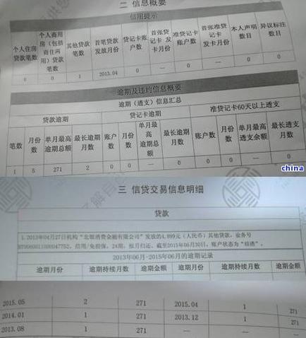 建设银行6万逾期5年能协商