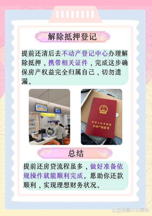 中国银行房贷提前还贷政策详解及流程