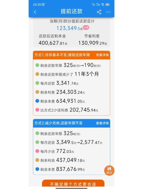 中国银行房贷提前还贷政策详解及流程