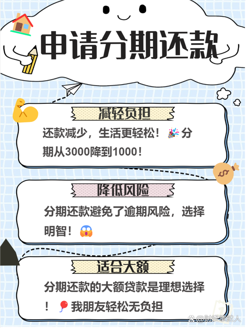 银行贷款欠6万怎么办才能解决问题?