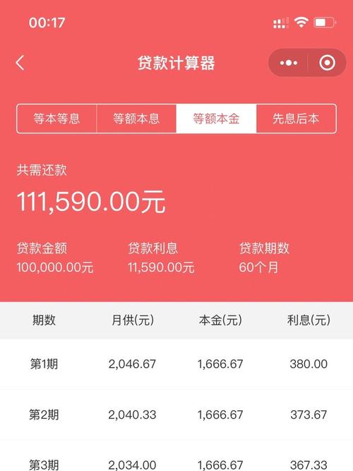 建设银行车贷两年提前还款规定