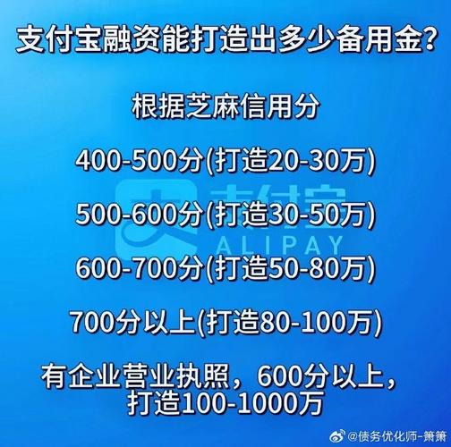 支付宝还款纾困什么意思及其重要性解析