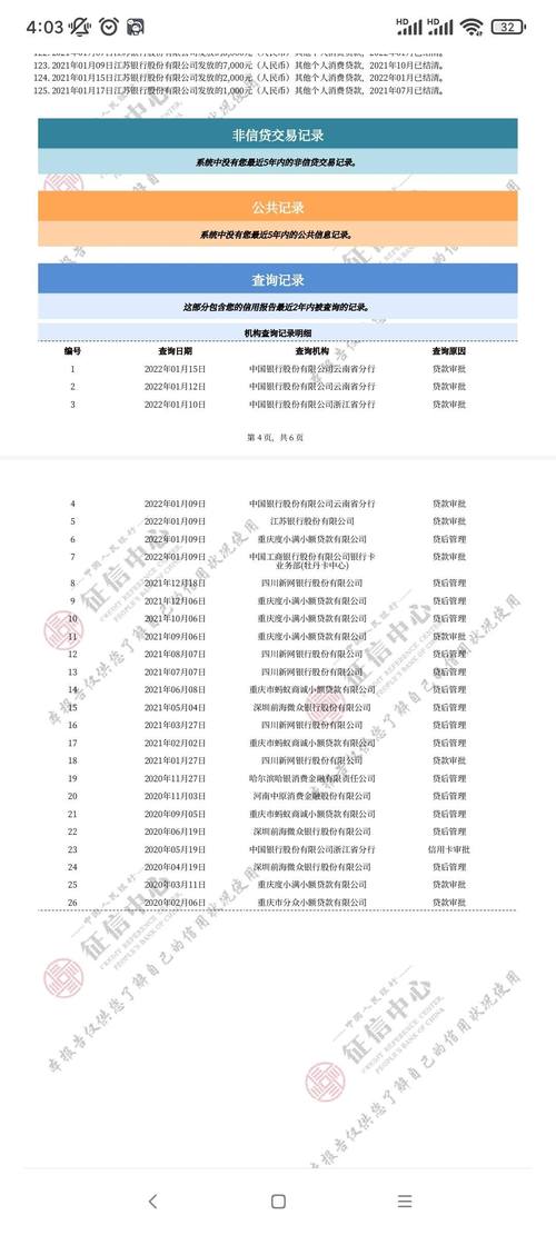 招行晚三天还款上征信会有什么影响吗?