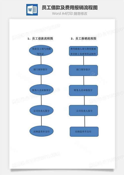 借钱咨询服务费是什么费用及其作用