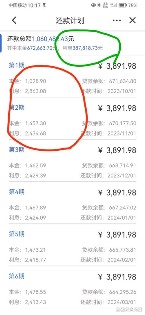 执行逾期利率调了,为什么还款金额没变化的原因是什么