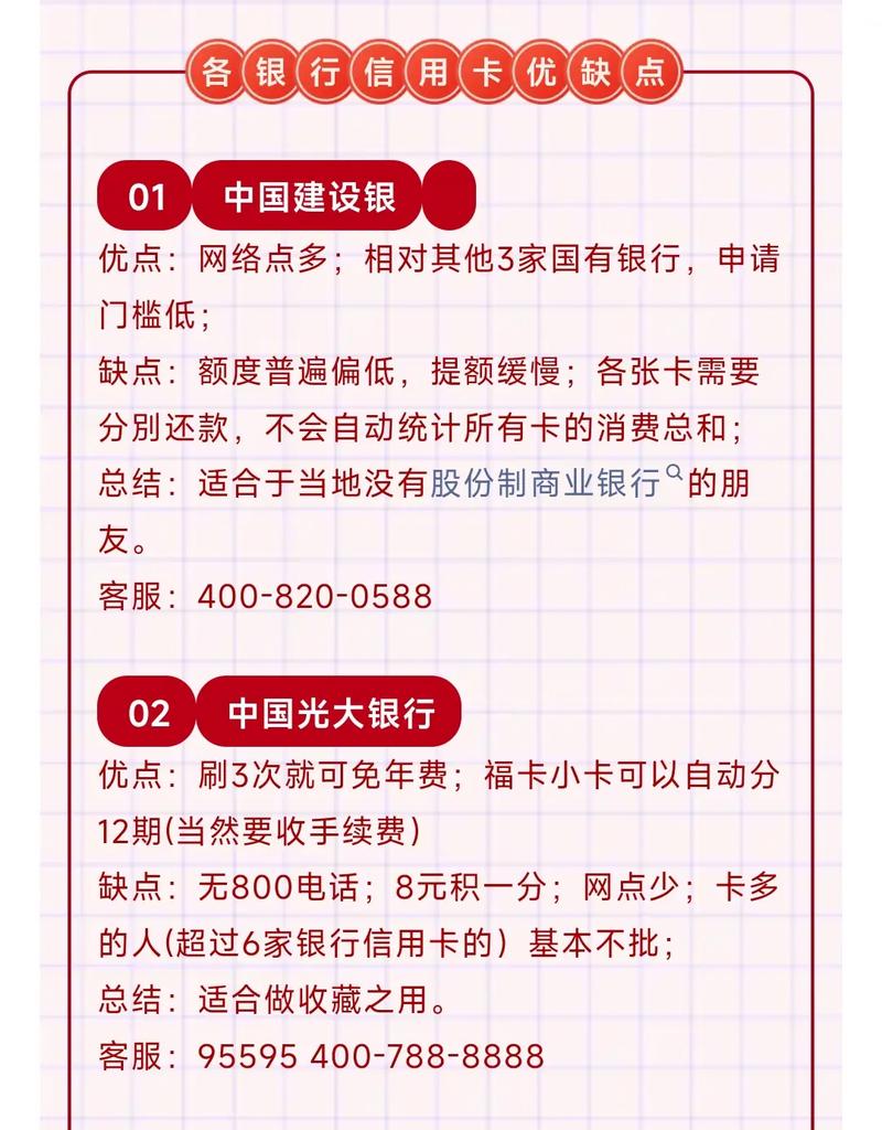 红塔银行信用卡有没有宽限期的相关信息解析