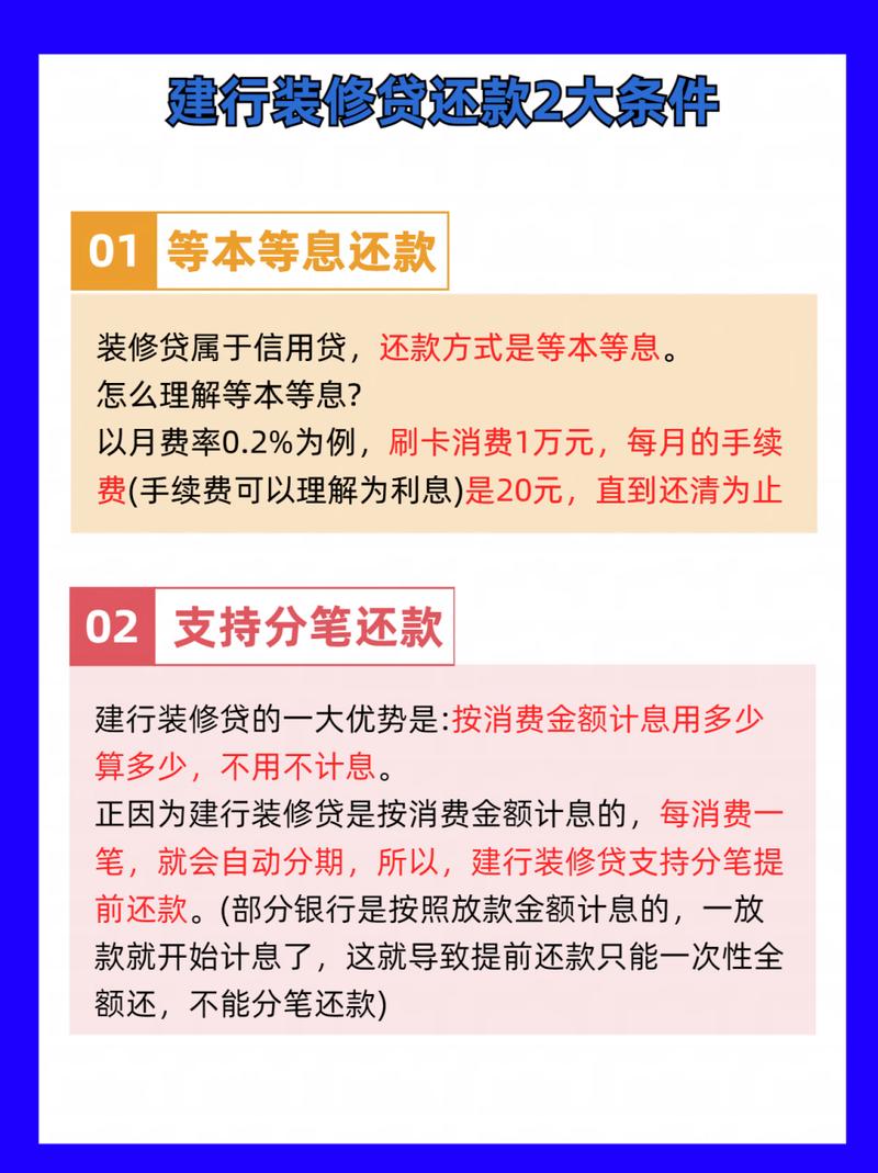装修贷款怎么还款最划算的方法是什么？