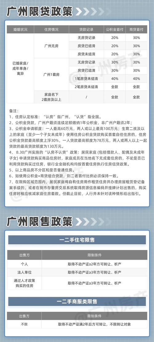 2024年可以暂缓6年还房贷吗有哪些政策支持？