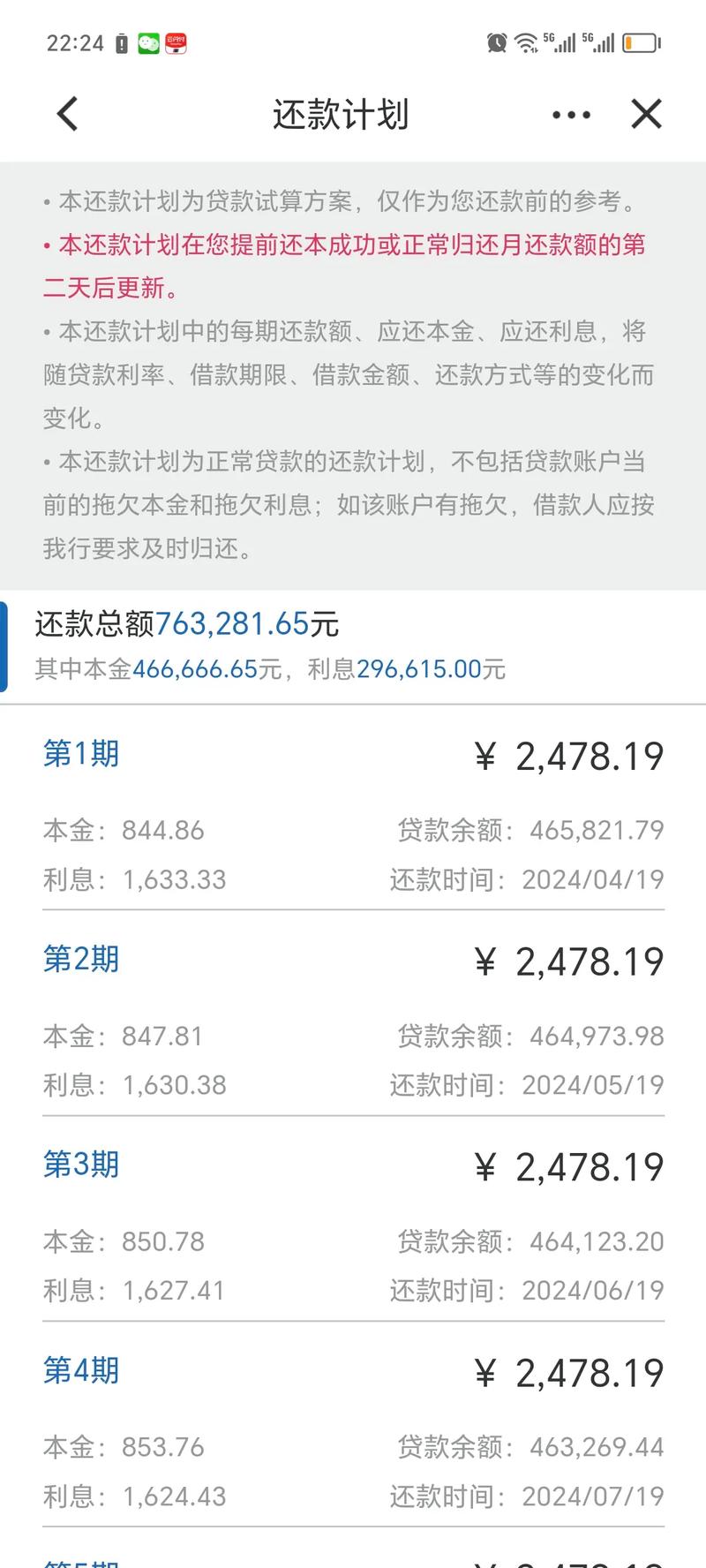 中国银行贷款提前还款必须一年吗