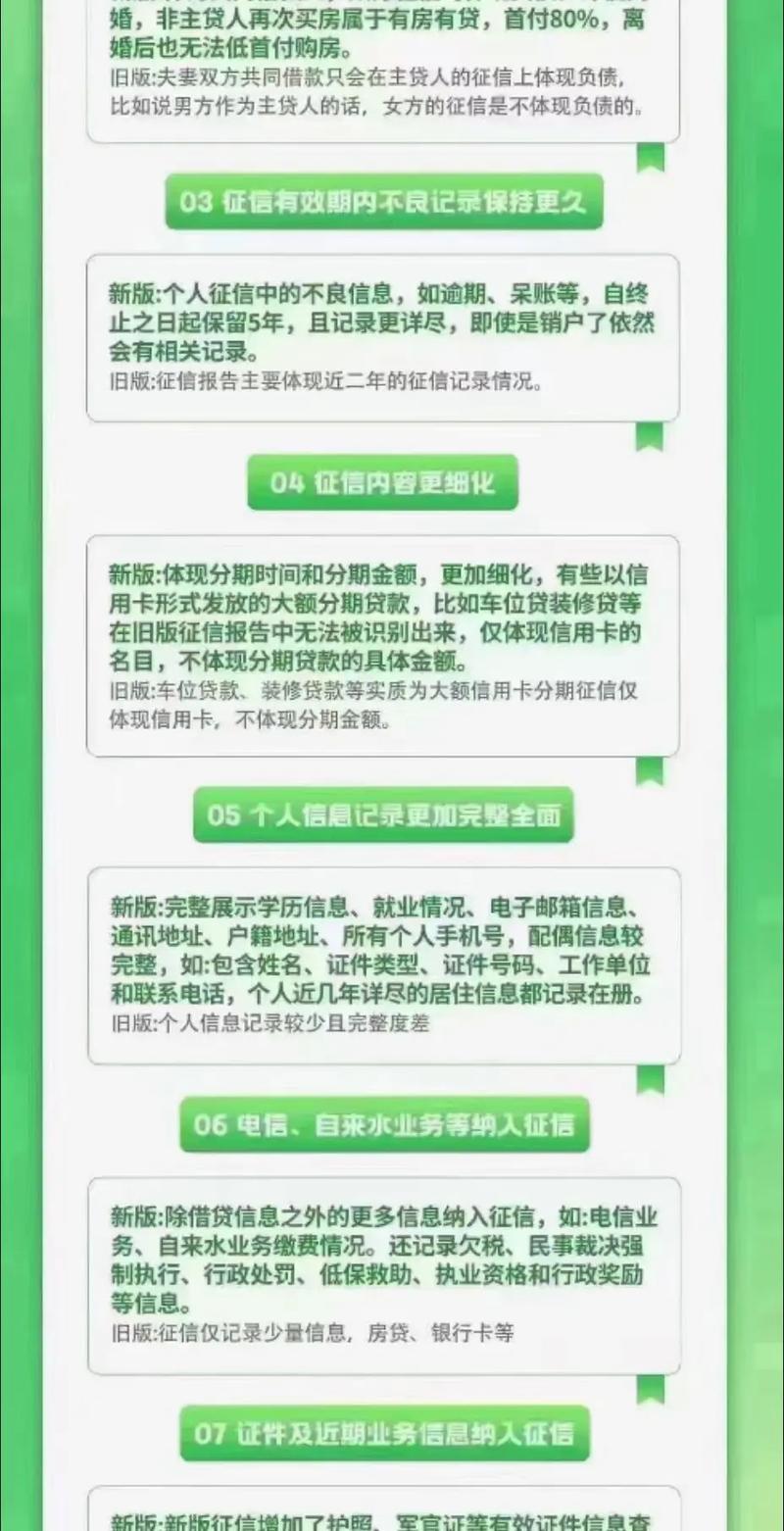 2024年征信逾期怎么处理才能恢复信用