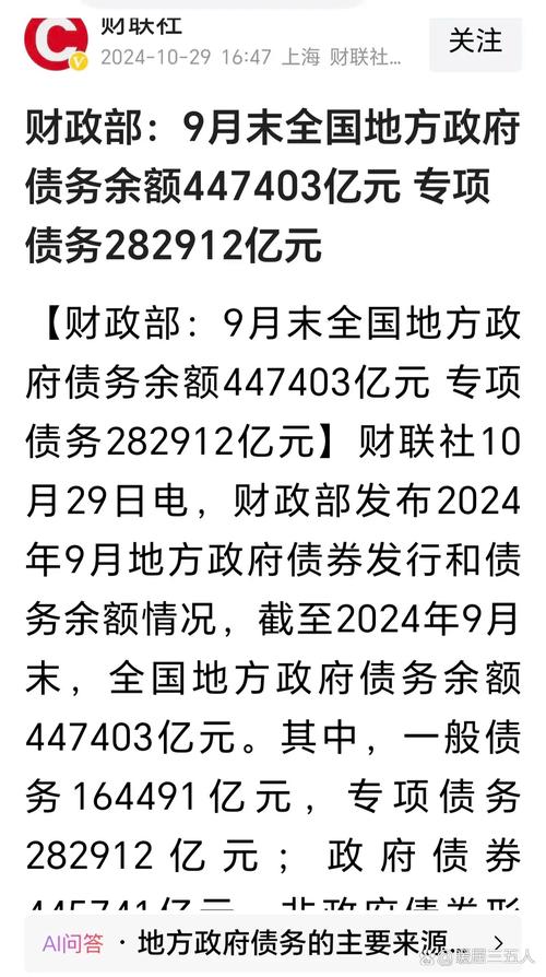 2025年负债的四个好消息
