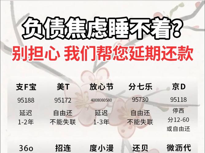 2025年负债的四个好消息