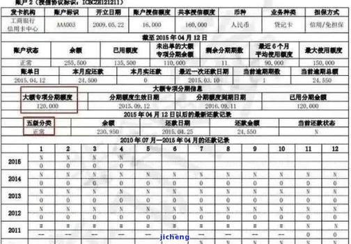 征信上显示信用卡欠多少钱吗