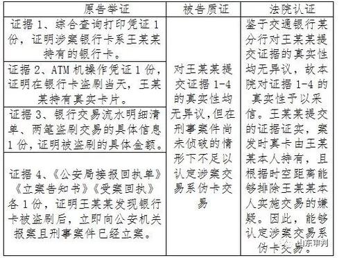 交通银行保全执行流程查询的方法是什么