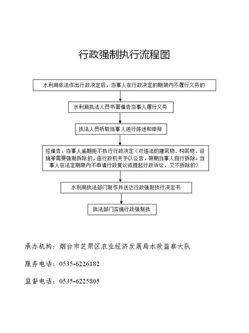 交通银行保全执行流程查询的方法是什么