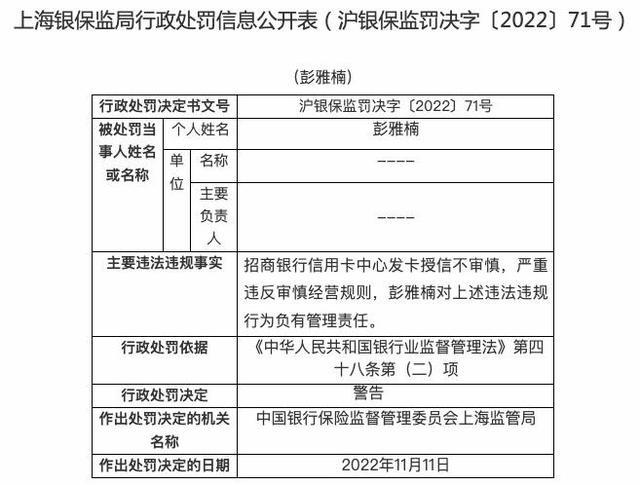 欠招行信用卡6万要立案吗？会有什么后果？