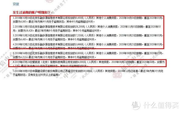 建行企业贷逾期被起诉后该如何应对