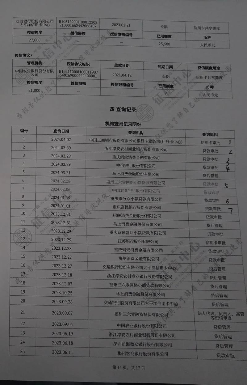 交通银行逾期多久会上征信记录？