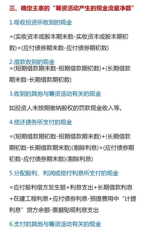 快手借钱怎么提前全额还款，有哪些流程和需要注意的事项？