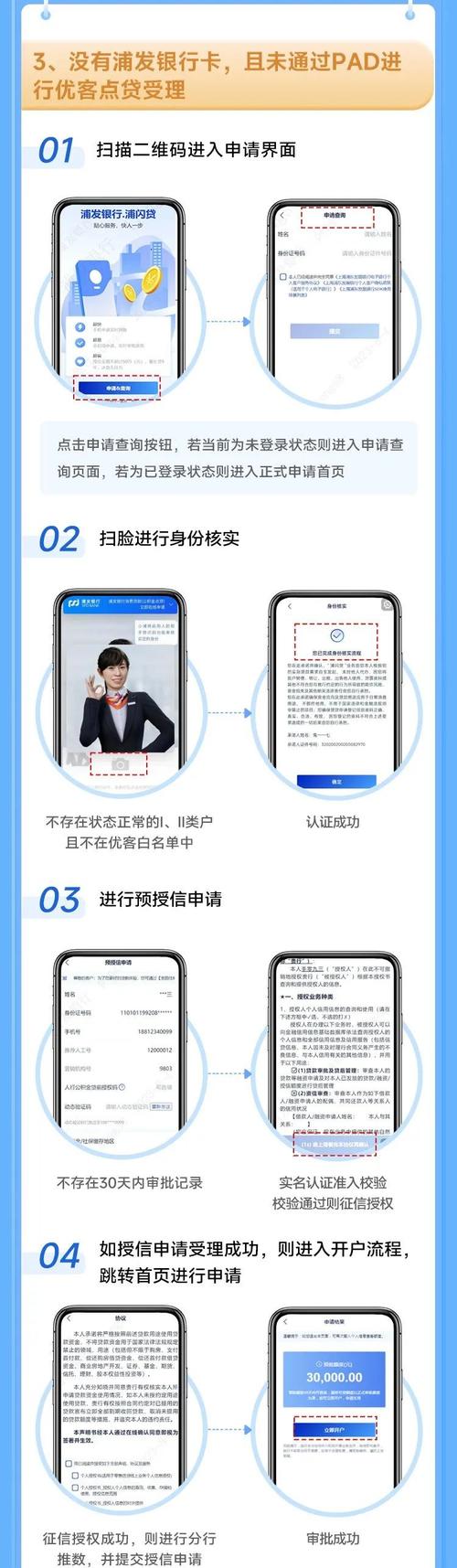 浦发信用卡贷款延期还款申请指南