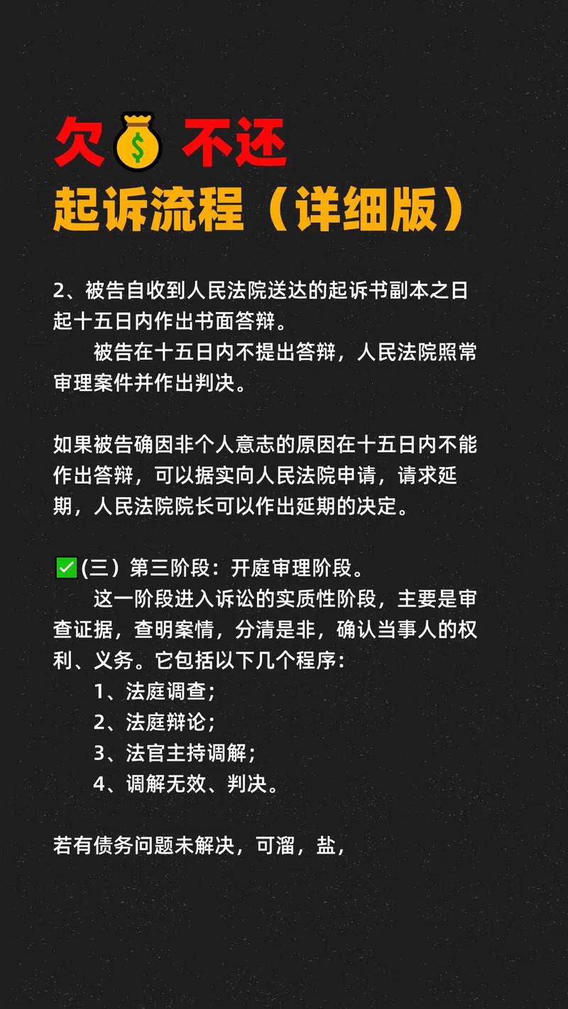 商业欠款逾期多久会被起诉