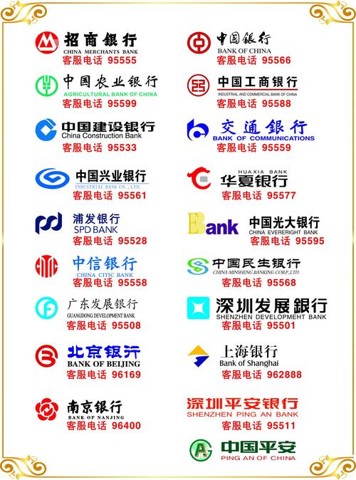 银行通知提醒电话是干什么的用途解析
