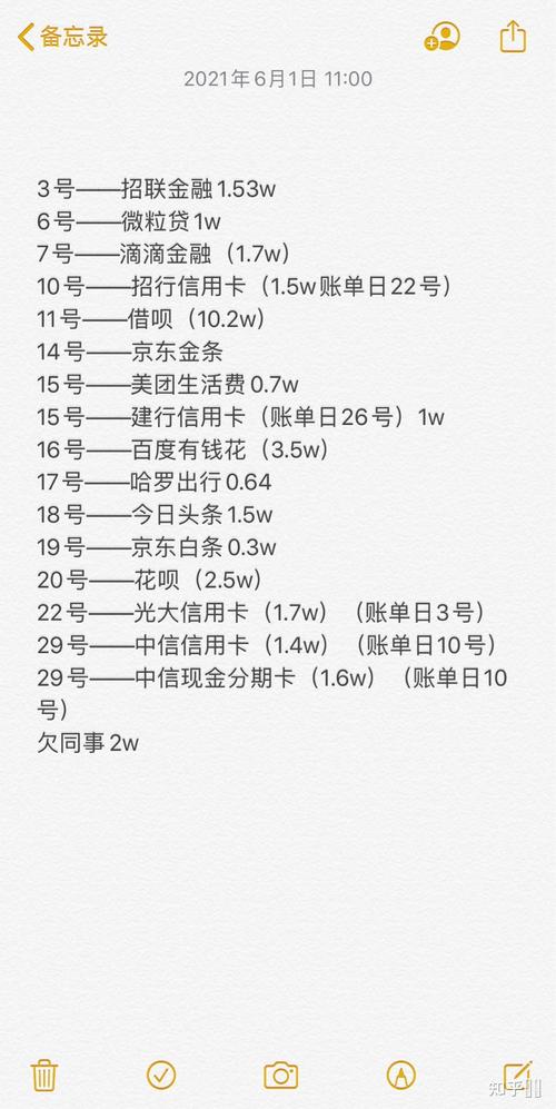 网贷上岸援助机构怎么选择和利用