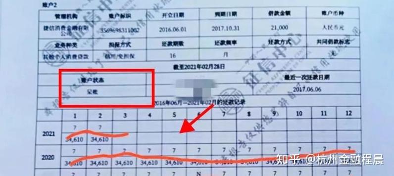 召集令逾期了还能借出来吗?是否还有机会影响征信?
