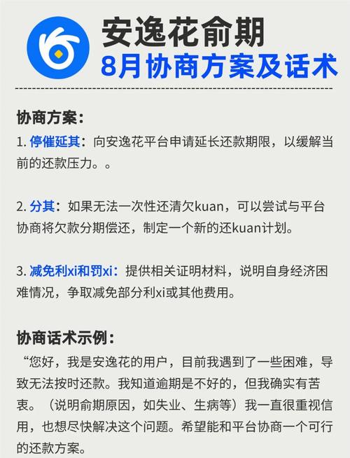 证大金融怎么协商还款才能更顺利