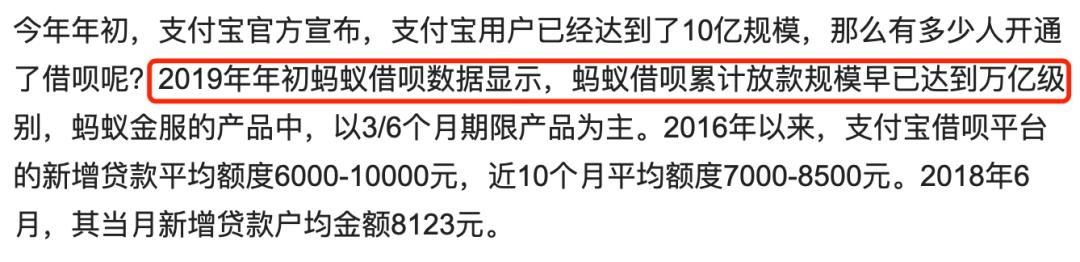 网贷平台协商