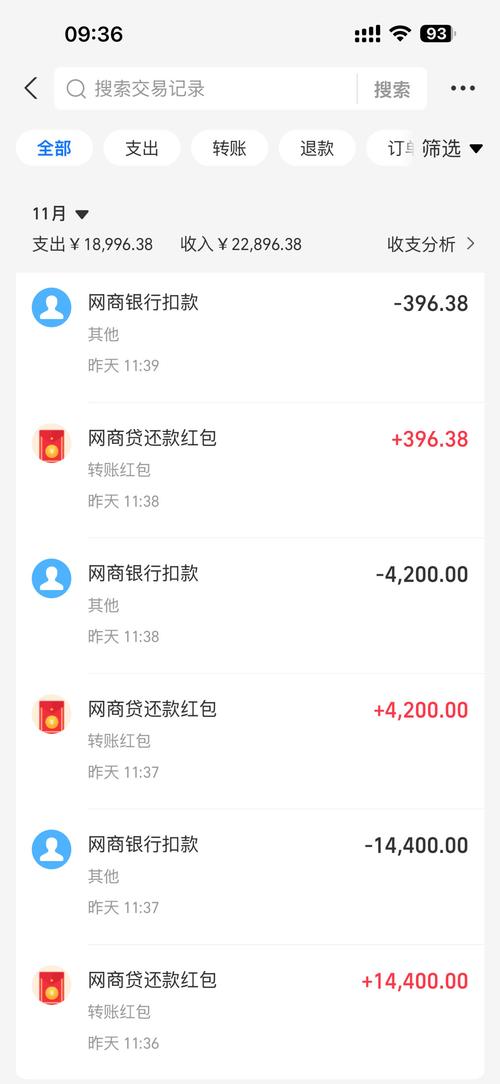网商贷逾期多久才算不良记录