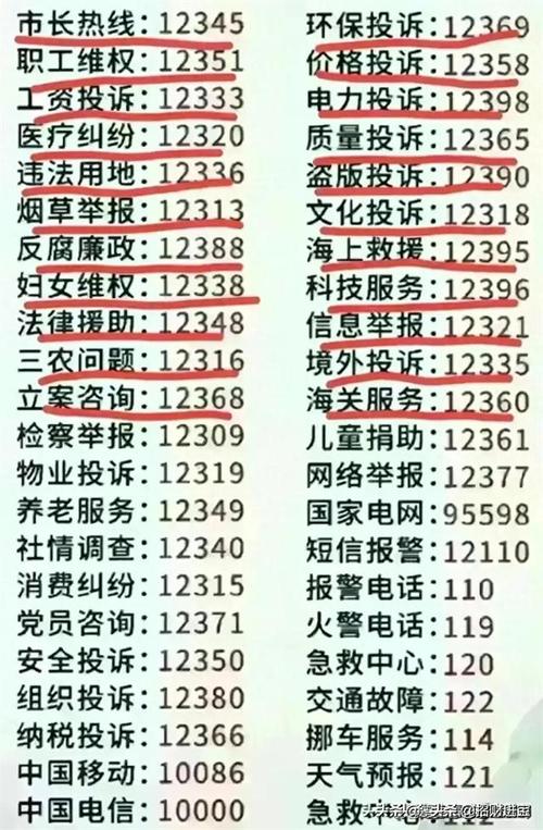 052780225801是哪个催收电话？破解这个号码的真相