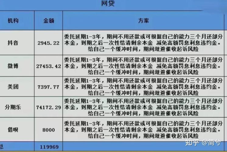 协商网贷会通知家庭吗
