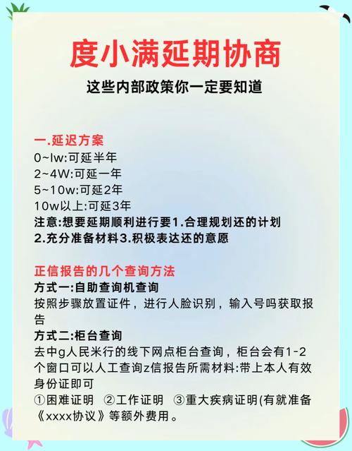 小花钱包可以协商延期还款吗？具体流程是怎样的？
