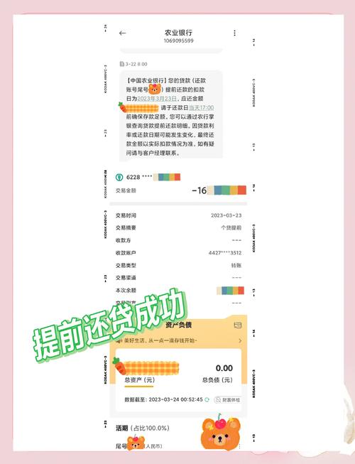 农行一年内提前还贷需要注意什么事项