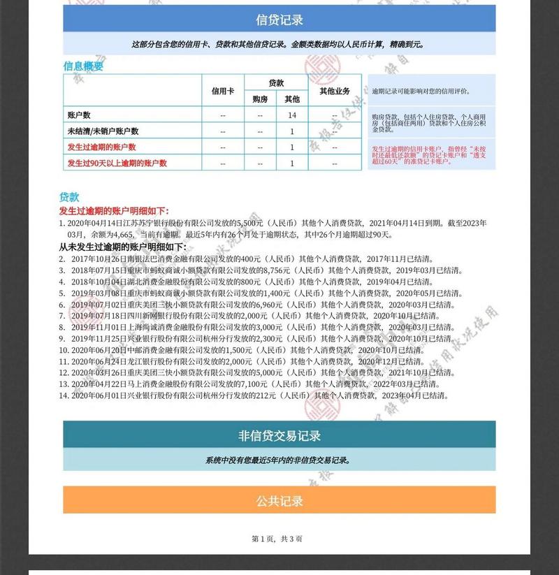 逾期能查出是哪个平台吗？如何查询逾期信息？