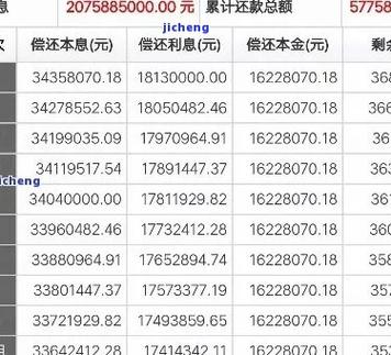 逾期能查出是哪个平台吗？如何查询逾期信息？