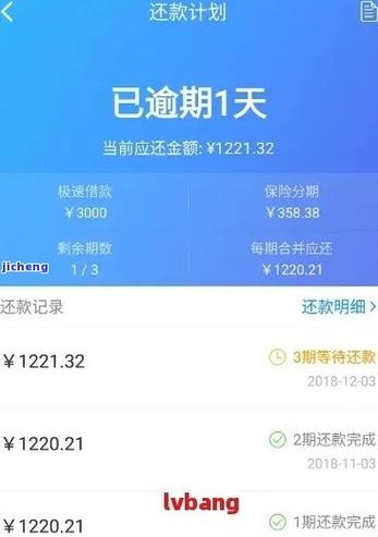 还款逾期次数