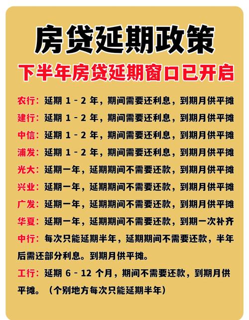 银行可以延长房贷时间吗?有哪些条件和流程?