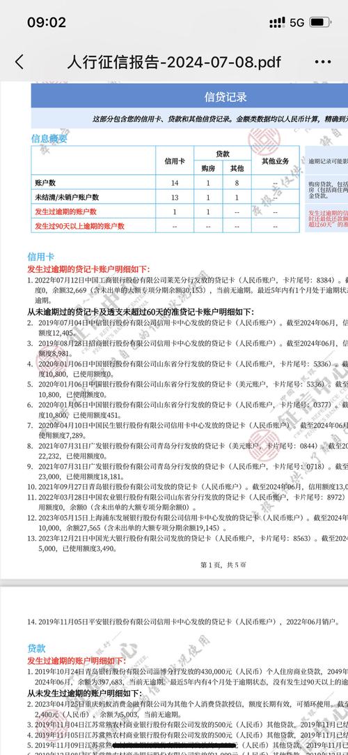 银行信贷逾期多久会上征信