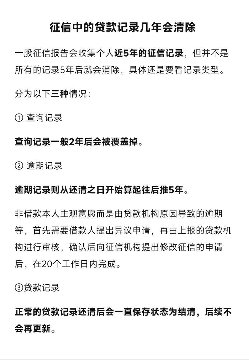 贷款逾期多久恢复征信记录需要注意哪些事项